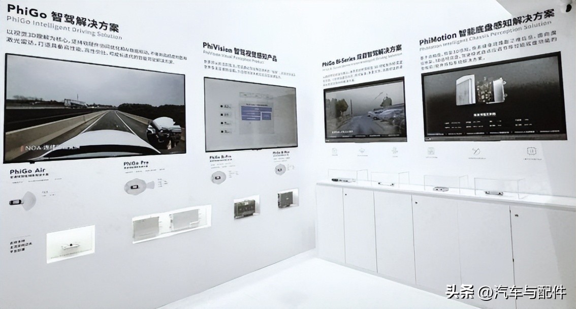 车展直击最新,车展直击