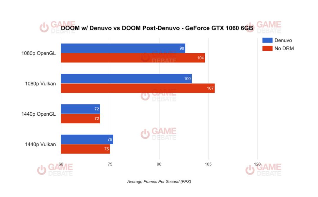 这个防盗版的工具，让正版用户们全成了受害者