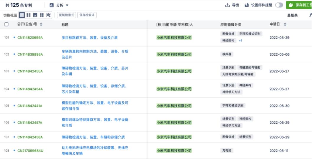 卖车老板画饼,画饼卖车