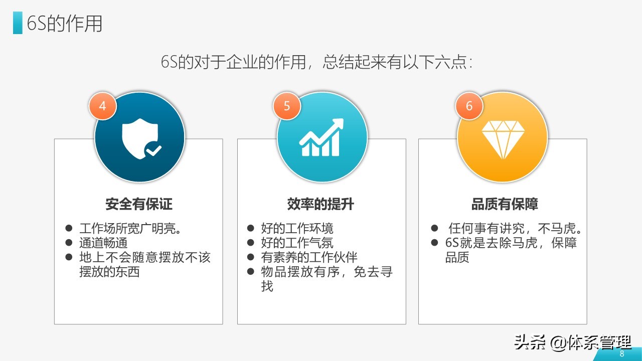 车间员工6s管理培训ppt模板,工厂6s管理培训ppt下载