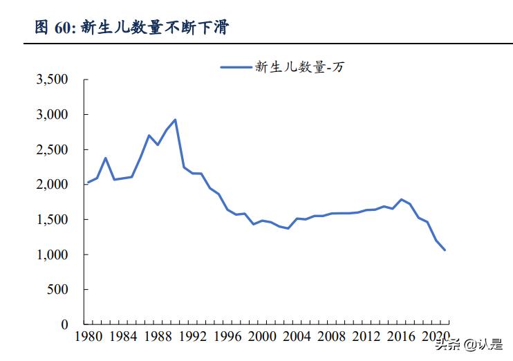 乳制品行业之伊利股份研究报告:王者荣耀,行稳致远
