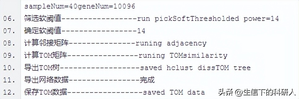 WGCNA分析原理、流程与参数选择