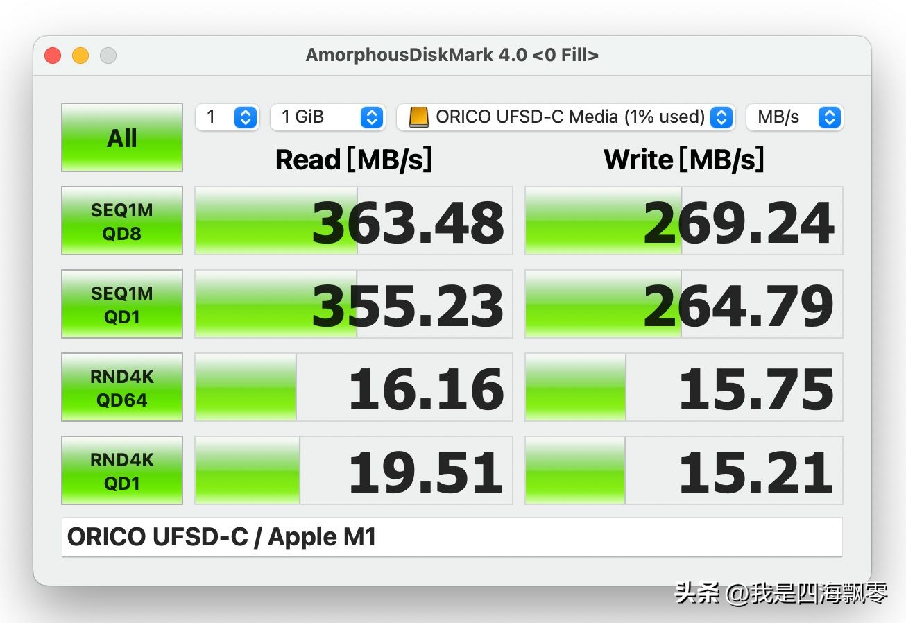 奥睿科快闪u盘缺点,奥睿科ufsd-i快闪u盘测评