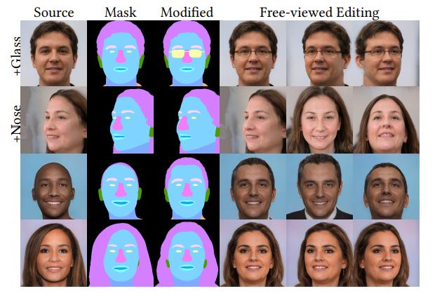 人脸神经辐射场的掩码编辑方法，不会三维建模也能编辑立体人脸