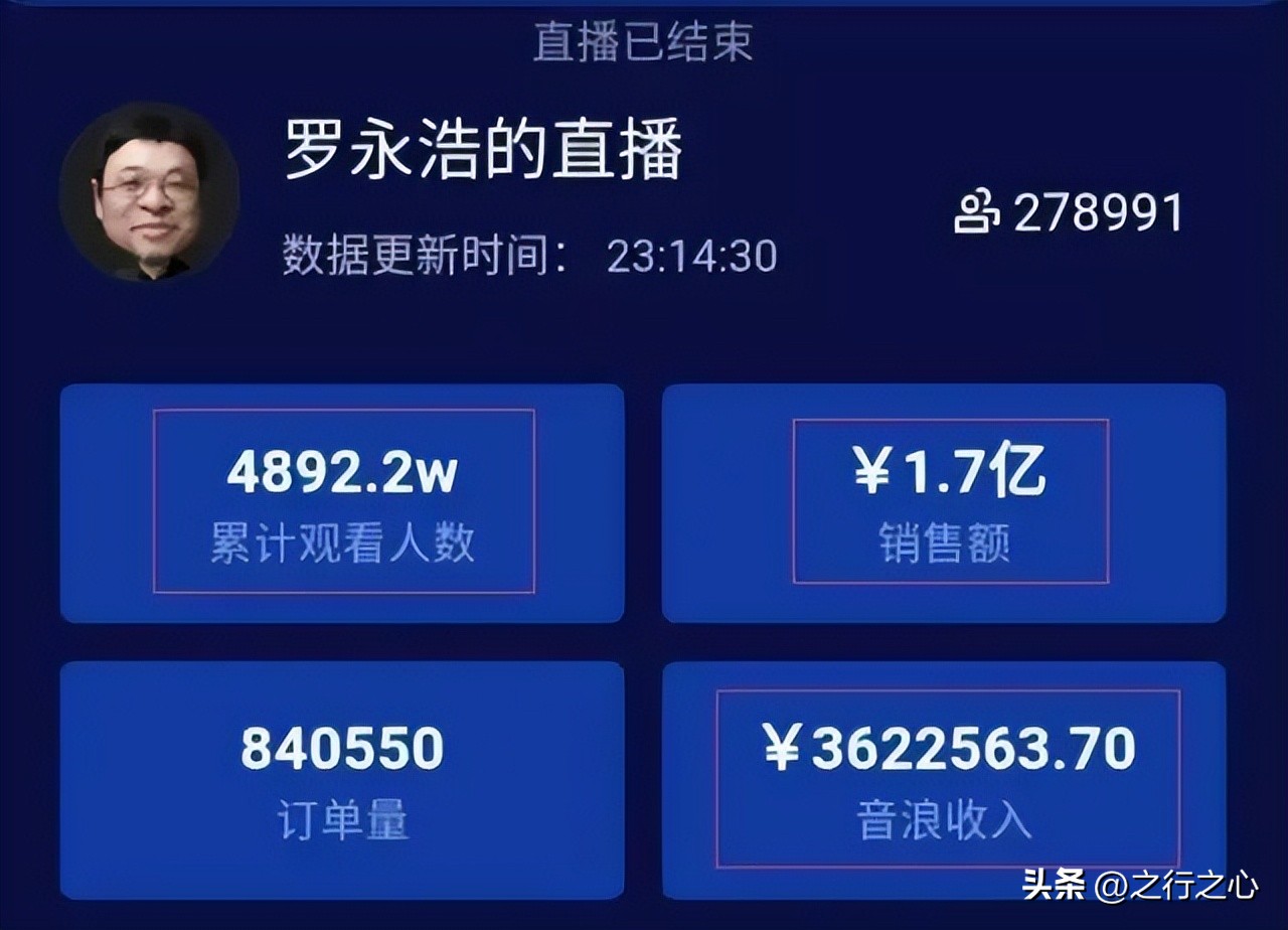 你说怪不怪？全民直播，人人争当网红，谁还愿意进厂“打螺丝”？