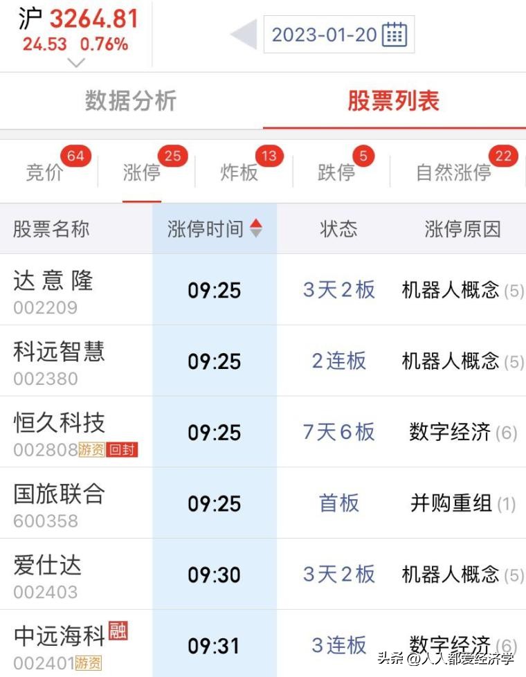 龙哥百问百答11：无需电脑也可以1分钟下单的操作流程和买入技巧