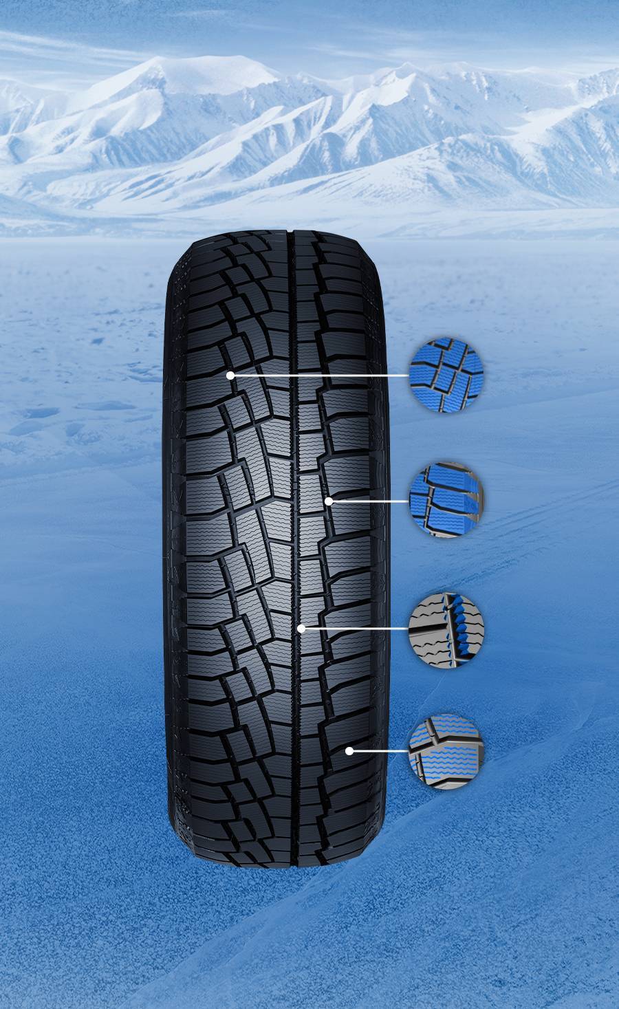 固特异创新科技打造全新舒适轮胎,固特异雪地胎ultragripcross测评
