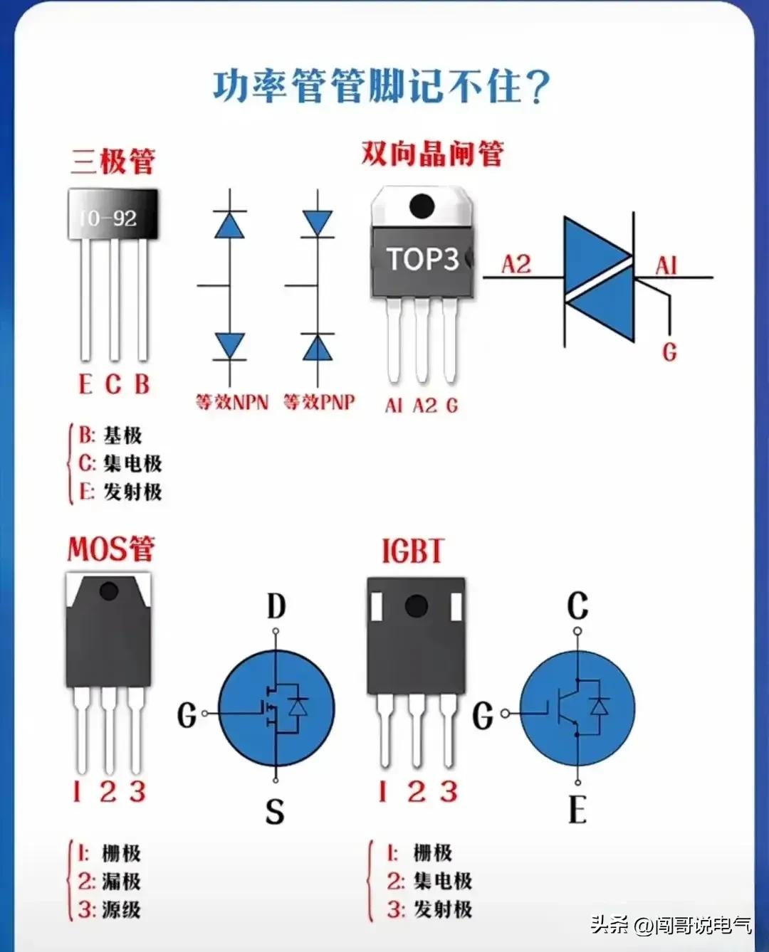 电路图高级电工,高级电工电路图大全