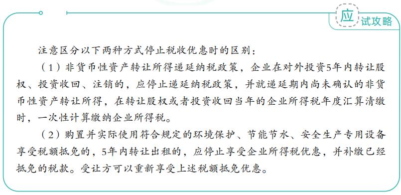 2022年实体税种申报和审核(飞越必刷题-简答题)