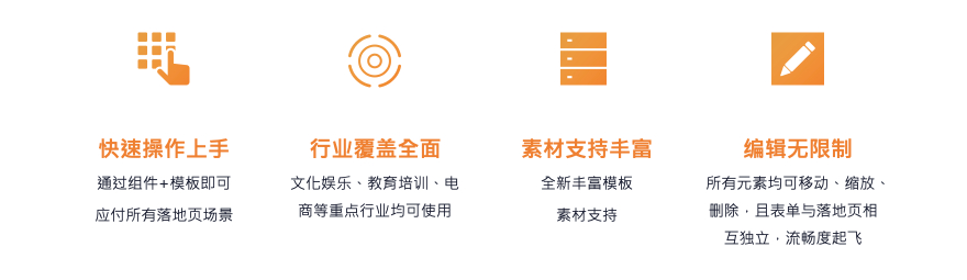 微博神器软件,微博粉丝通投放教程