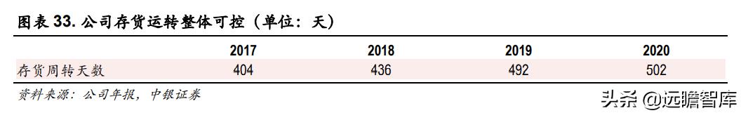 欣贺女装在市场表现,欣贺股份是高端女装吗