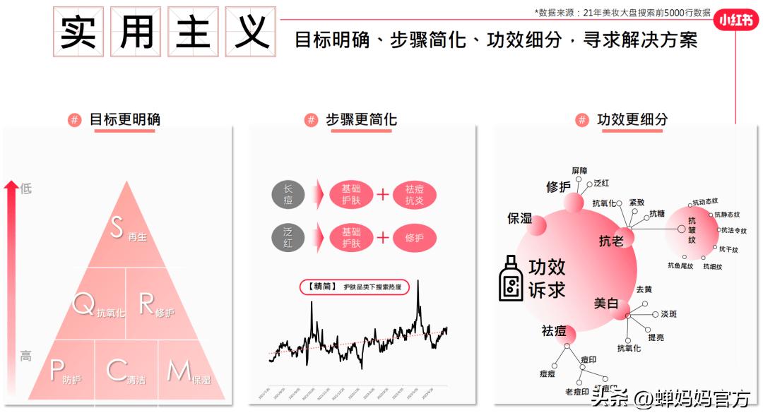 双十一美妆护肤全攻略 (京东双十一美妆攻略)