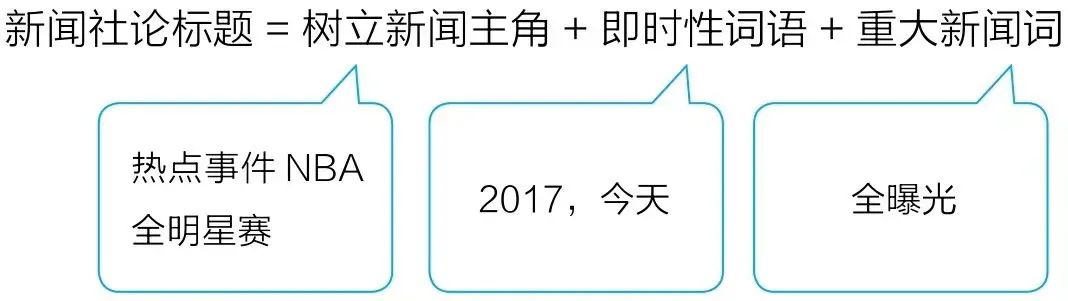 怎么写打动消费者的文案,怎么写电商卖货文案