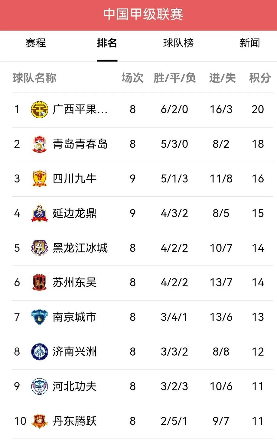 广西疫情被网友骂,广西疫情被骂热搜图片