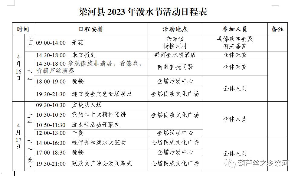 云南四月各地泼水节狂欢全攻略,2023年什么时候开始过泼水节