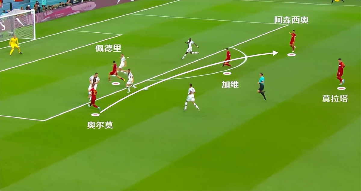 恩里克西班牙战术,西班牙恩里克高光集锦