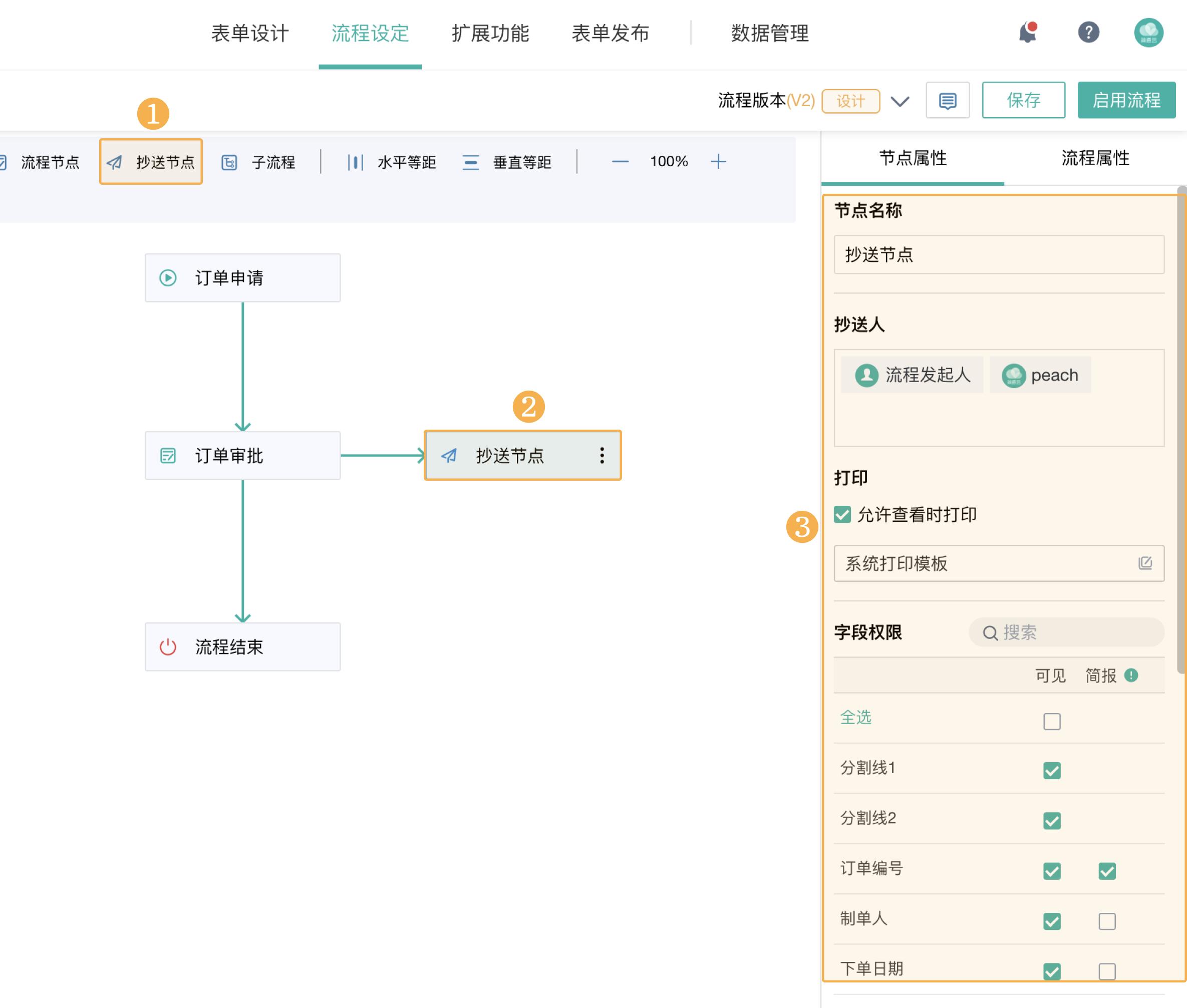抄送功能怎么实现,已经审批的邮箱从哪里抄送