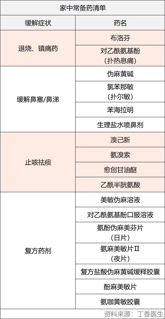 后疫情时代我们怎么生存下去,后疫情时代带给我们的思考和感悟