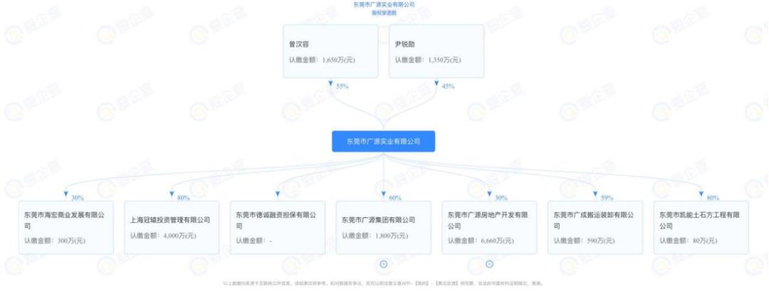 嘉定喜来登破产,上海喜来登酒店为什么会被拍卖