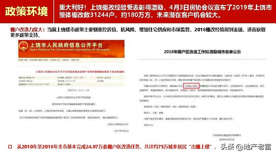 上饶_新城杨家塘项目营销策略投标报告-房地产