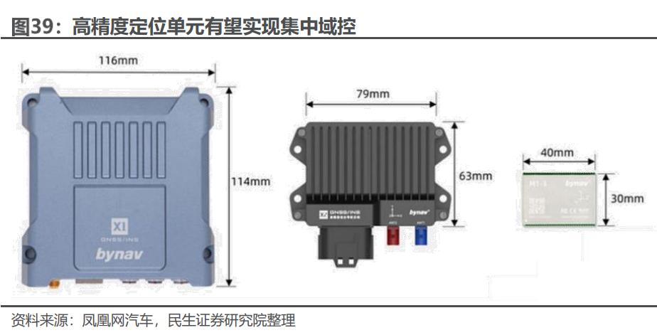 华依科技上市,华依科技深度分析