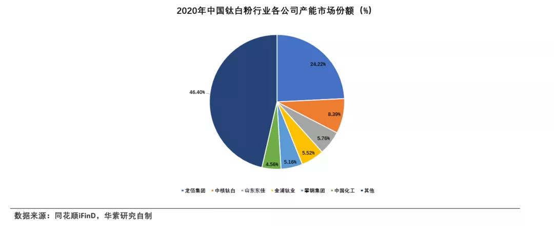 长线投资买资源股,长线投资价值股有哪些个股