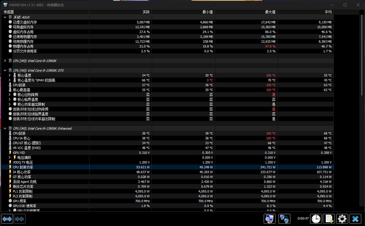 rogstrixz790-agamingwifissd,rogstrixz790-agamingwifi支持神光同步吗