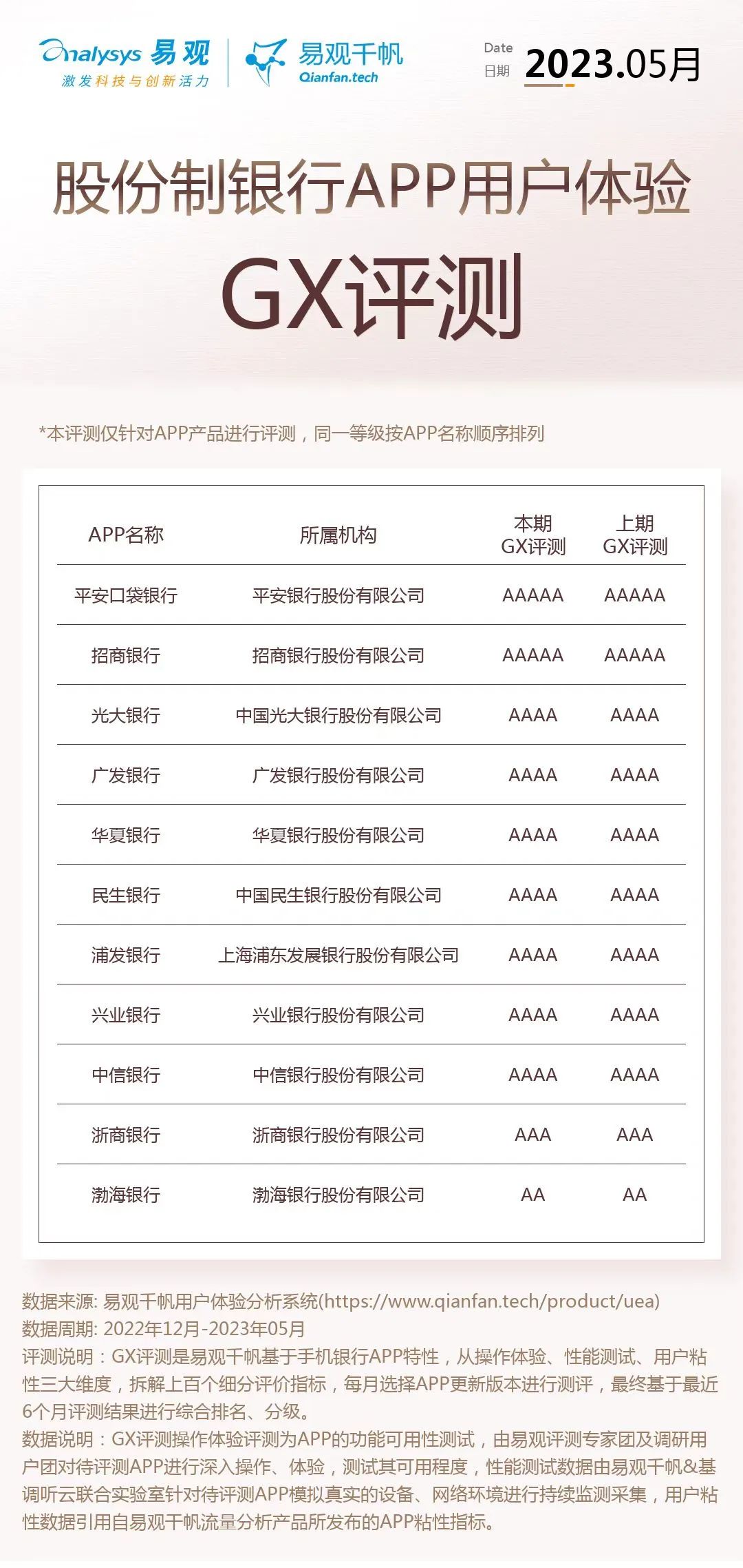 手机银行app的优势,手机银行app如何更安全