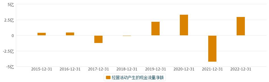 被低估的a股龙头,最新十大物联网龙头股票排名