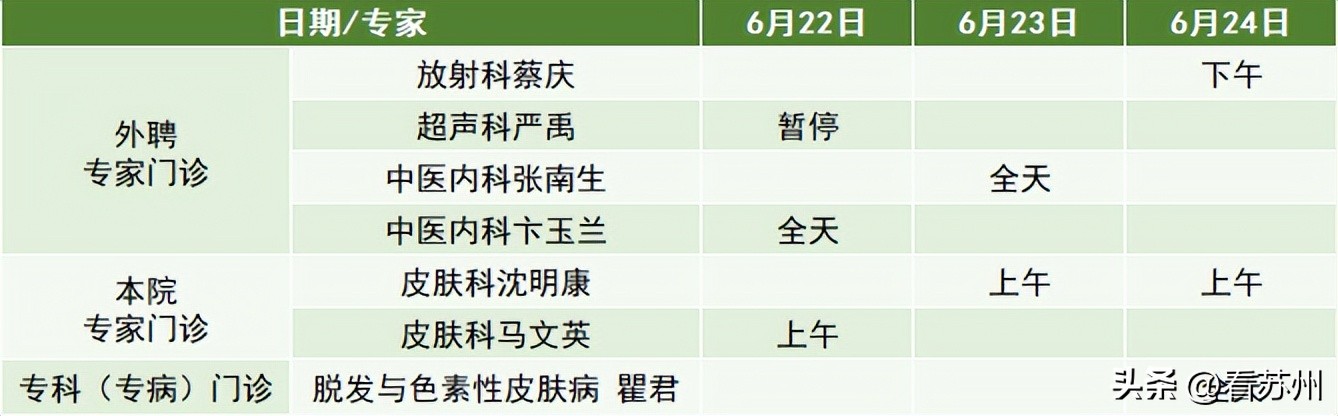 端午节医院门诊上班吗,医院端午节放假安排时间表