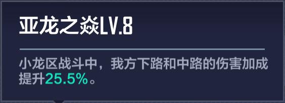 《英雄联盟电竞经理》超详细0氪*党**最强阵容V5玩法全解析