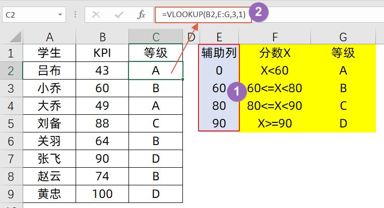 excelif公式详解,excel公式countifs怎么用