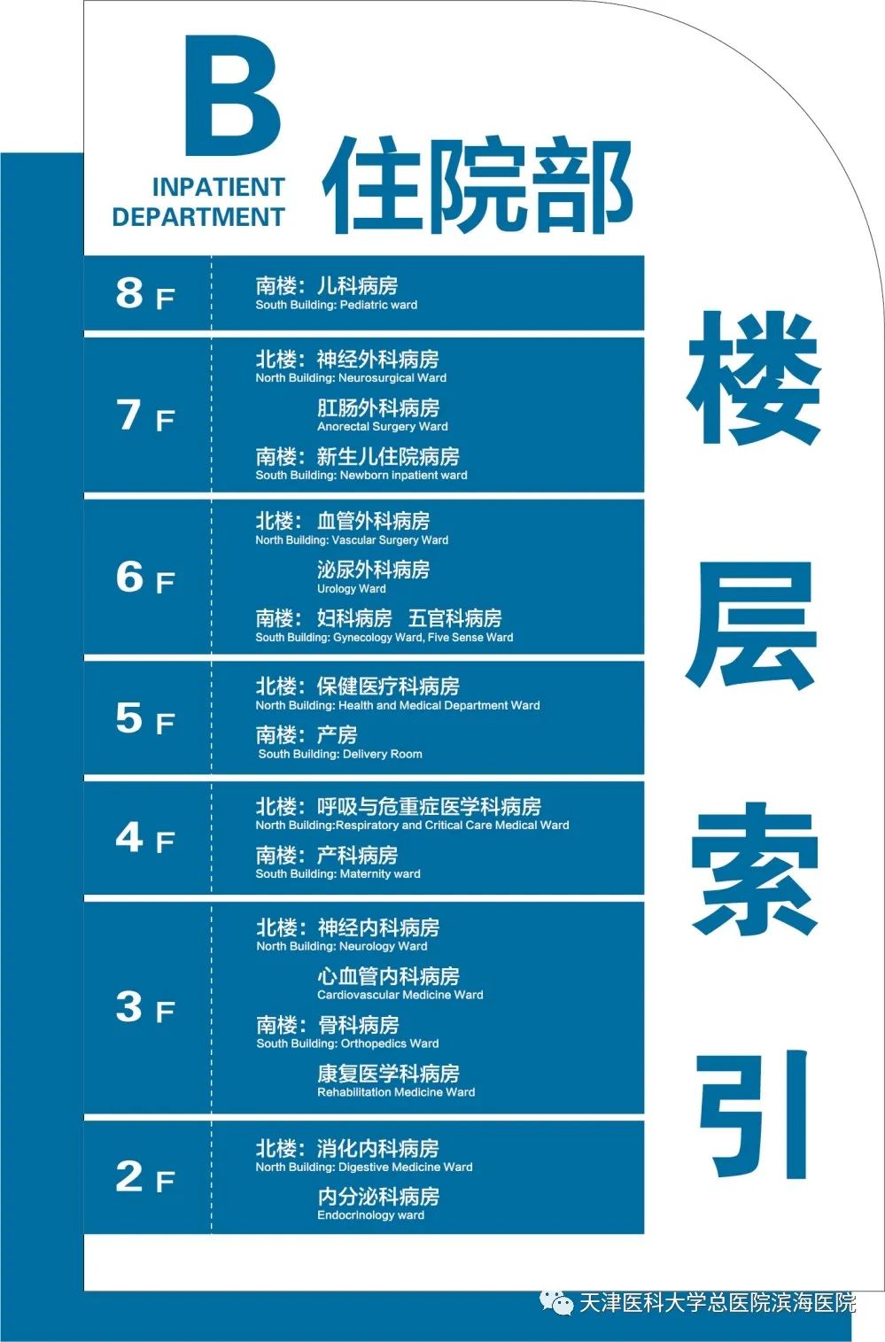 整体搬迁！滨海新区再添一家三级综合医院