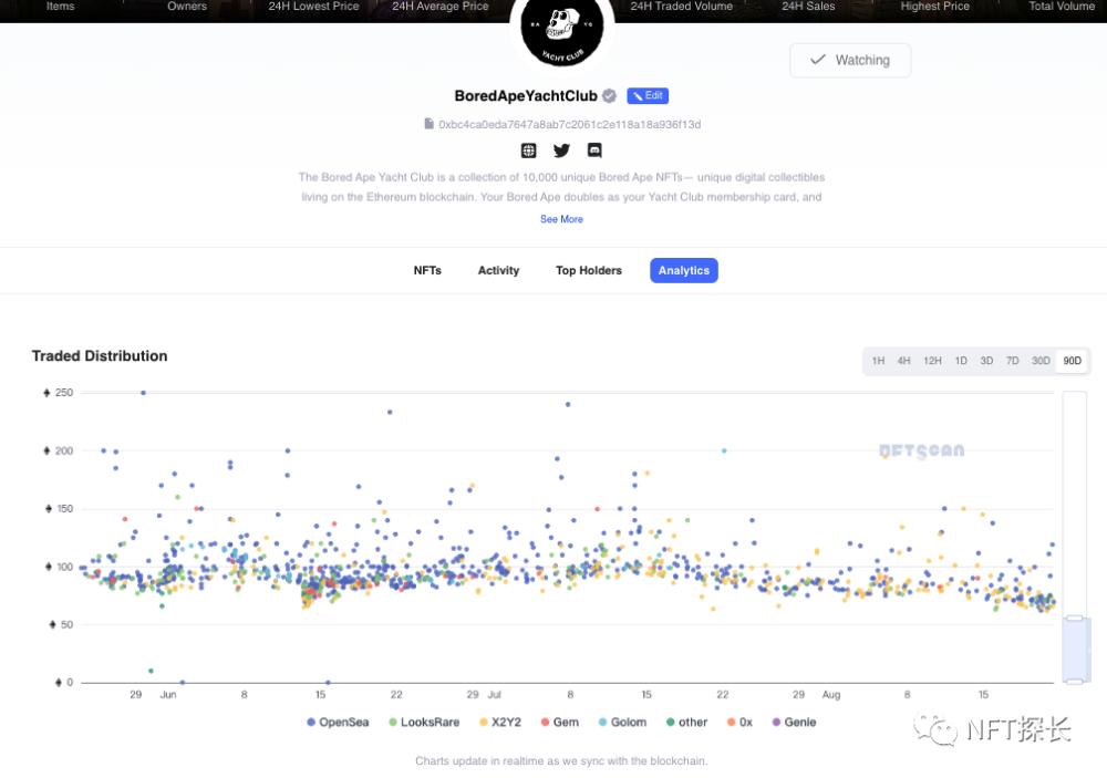 元宇宙和互联网结合,元宇宙与腾讯合作