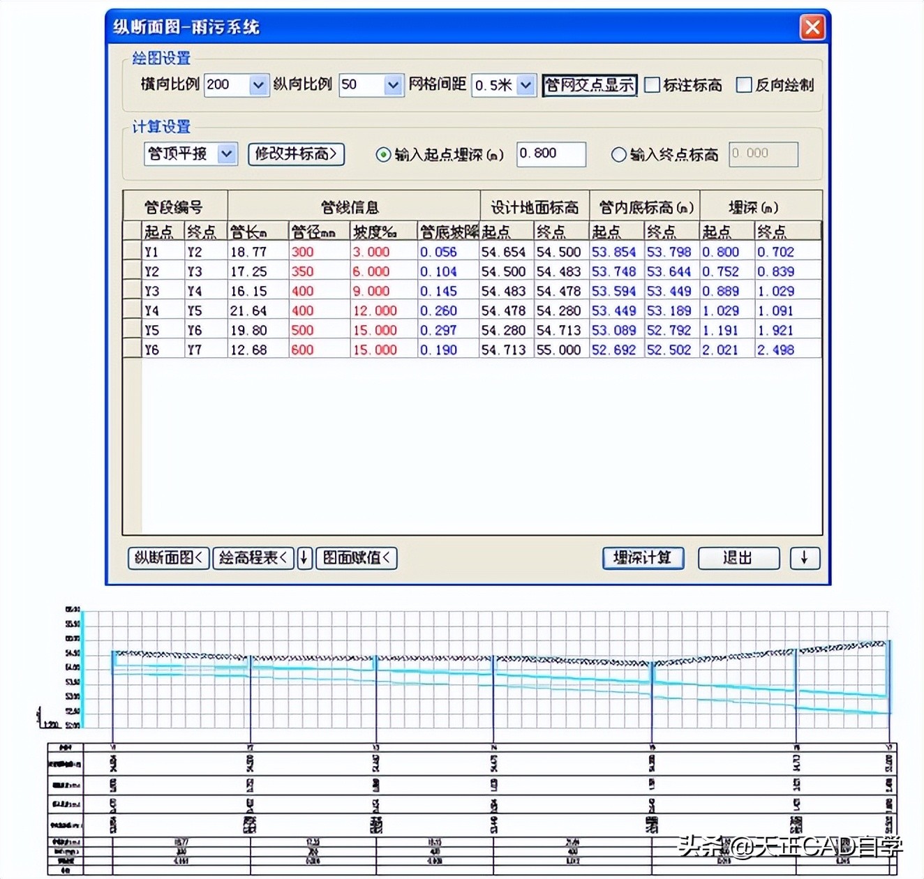 t20天正给排水v6.0学习教程,天正给排水t20v1.0支持哪版cad