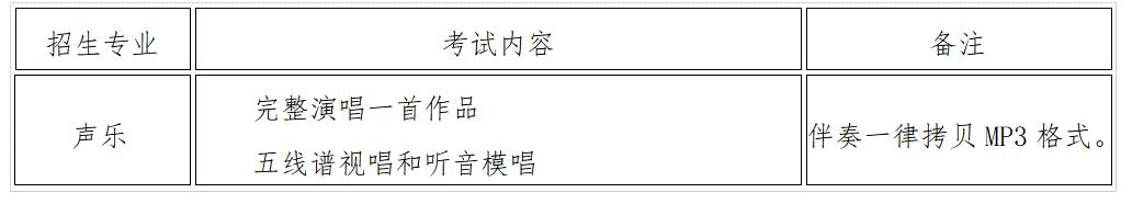 贵阳体育特长生中考录取分数线,贵阳一中体育特长生报名