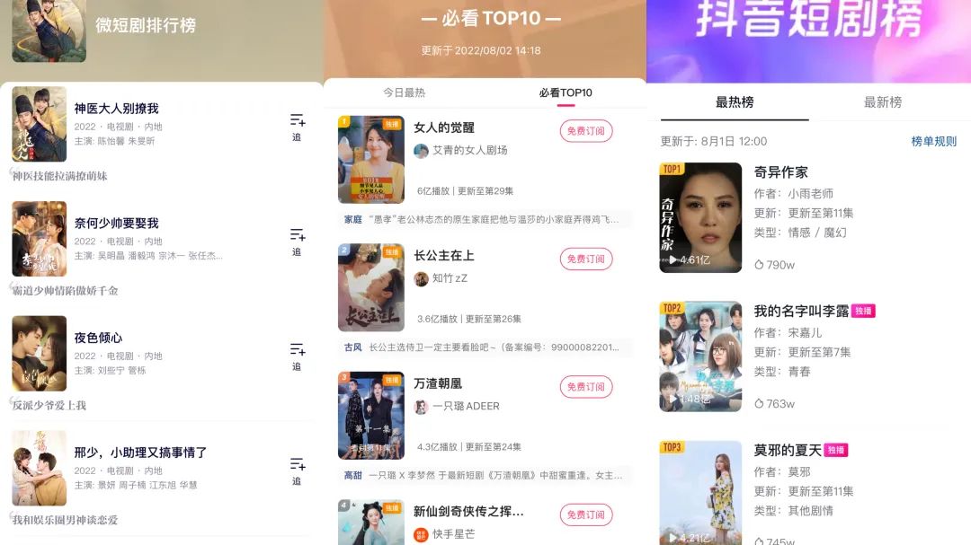 爱优腾爆剧热度,爱优腾微剧