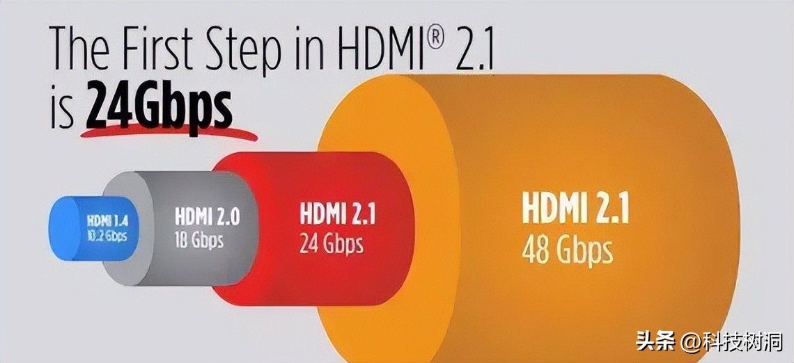 厉害了我的国芯片,厉害了我的国华为