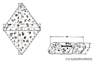 户外防水防火帐篷布,二战德国帐篷