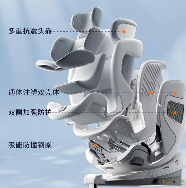 儿童安全座椅国产品牌选哪些,便宜好用的儿童安全座椅
