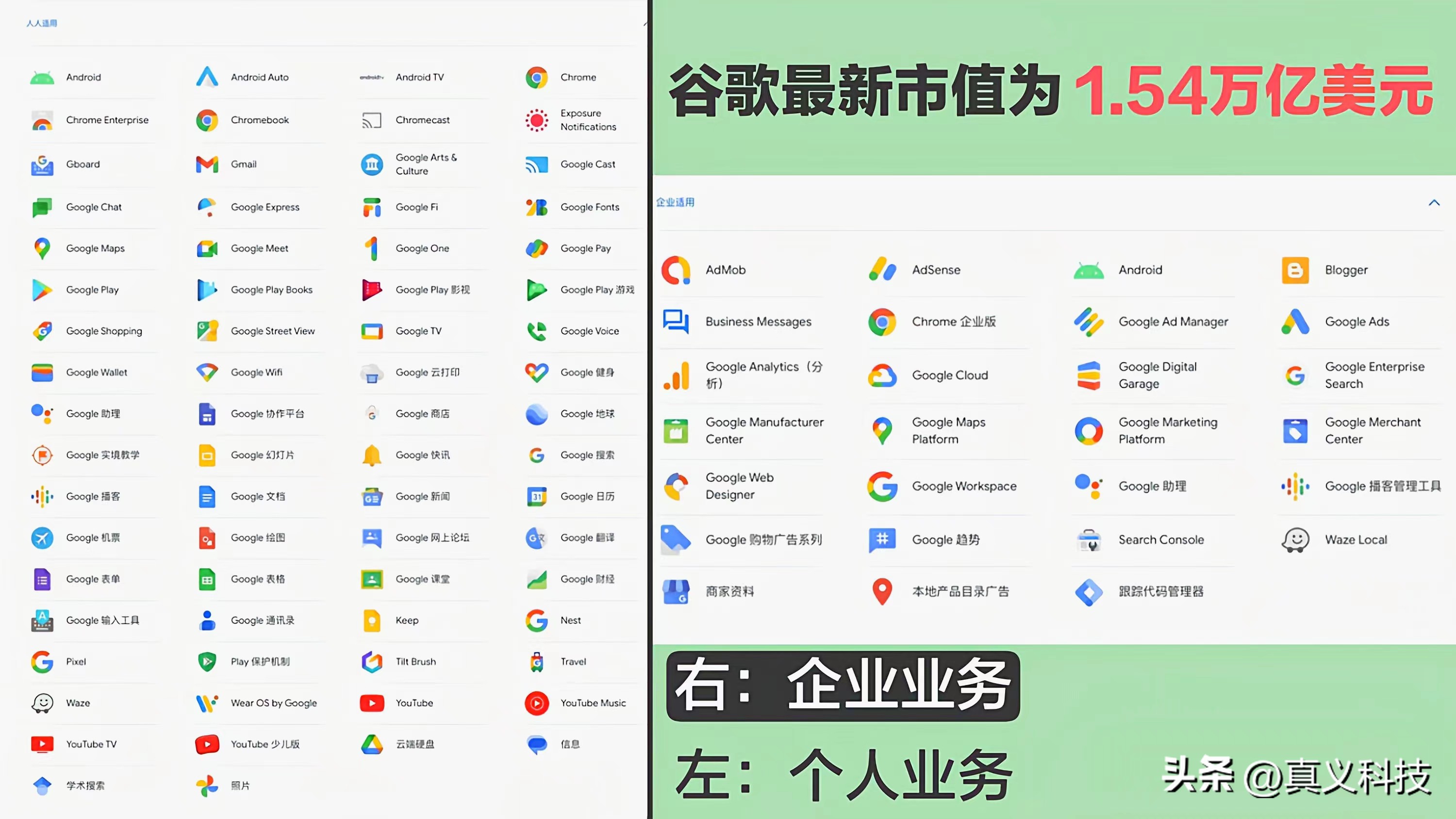 google发展历程简介,谷歌简史