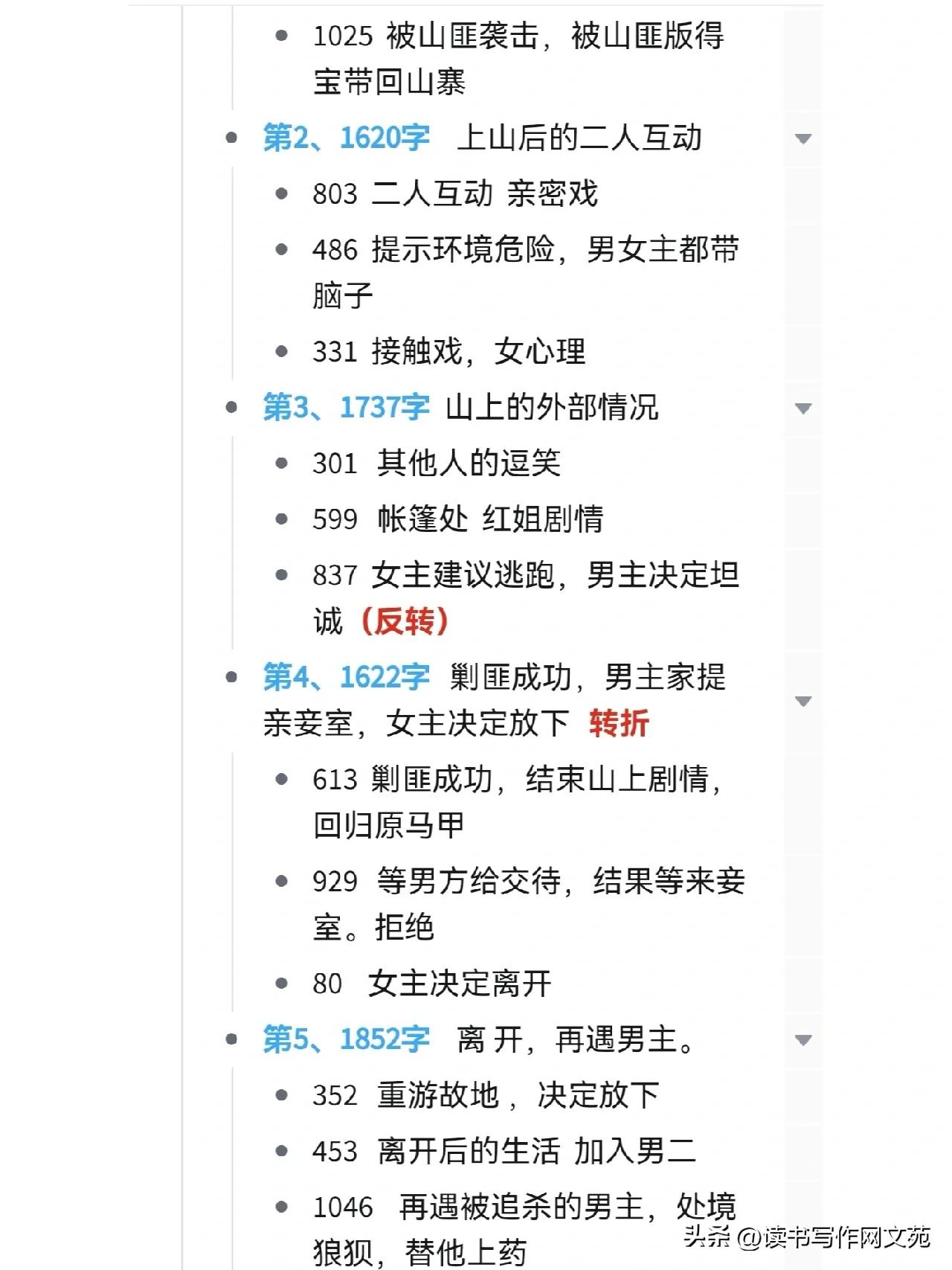 知乎盐选小说，拆文拆解爆文，世情悬疑，古言现言