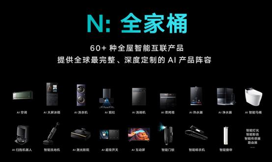 云米全屋智能优缺点,云米全屋智能有什么用