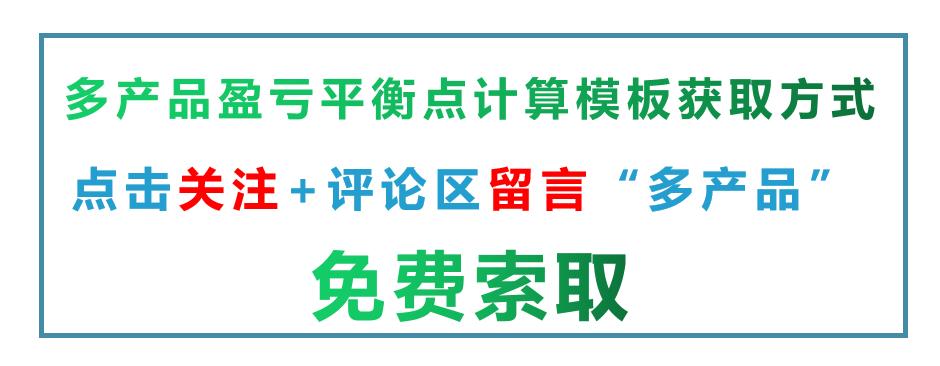 盈亏平衡点计算模板表格怎么做,怎么计算公司盈亏平衡点的销售量