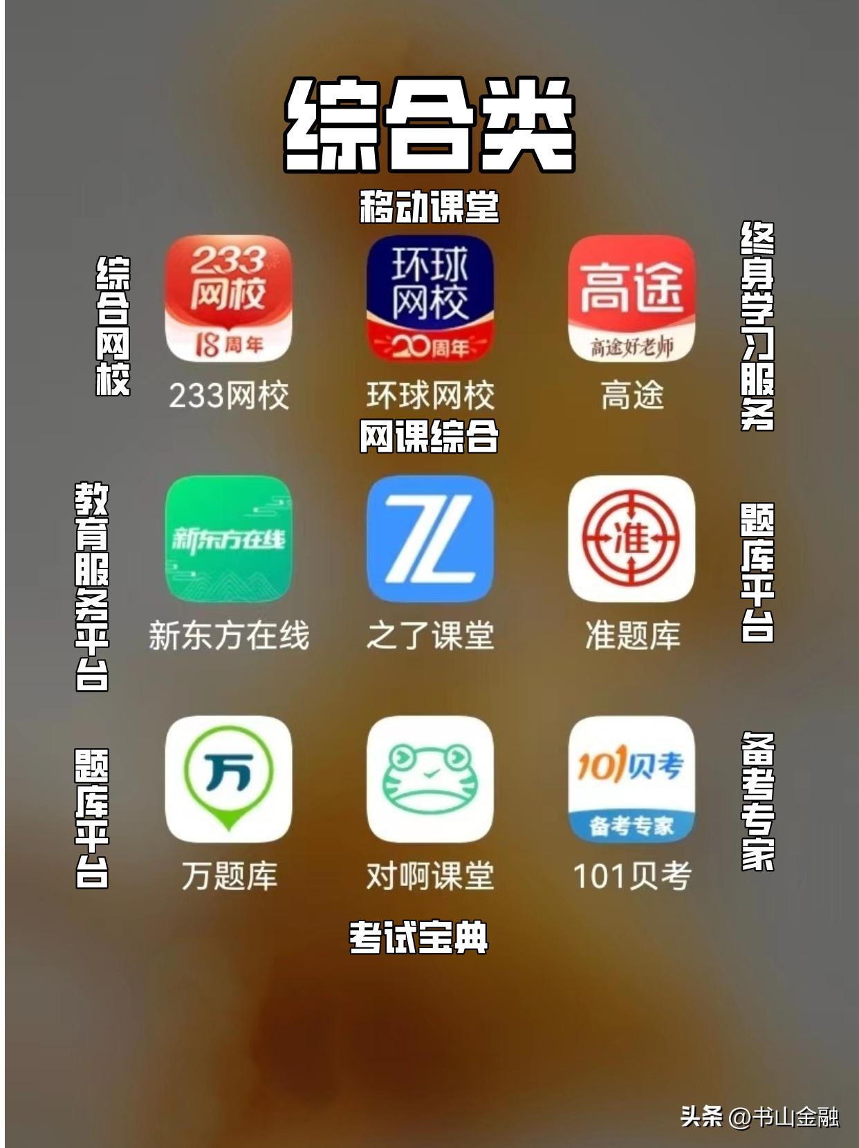 54个考证必备APP|大学生考证规划‼