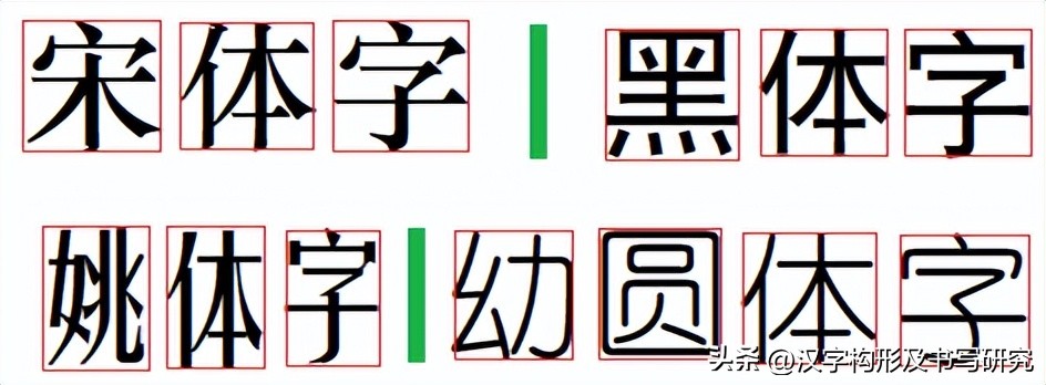 规范汉字的八种基本笔画,汉字笔画的对比关系