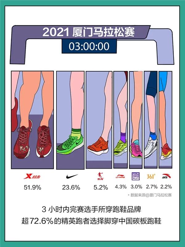 穿去相亲被姑娘嫌弃，35年国货老牌到底哪里不好了？