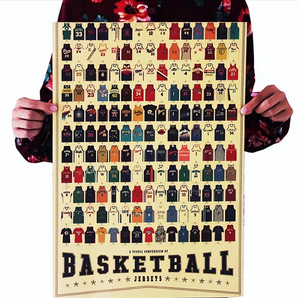 nba你不知道的故事,nba球衣变化史
