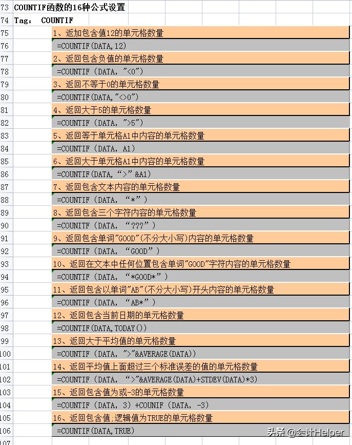 函数公式大全讲解和实例,10个函数计算公式大全