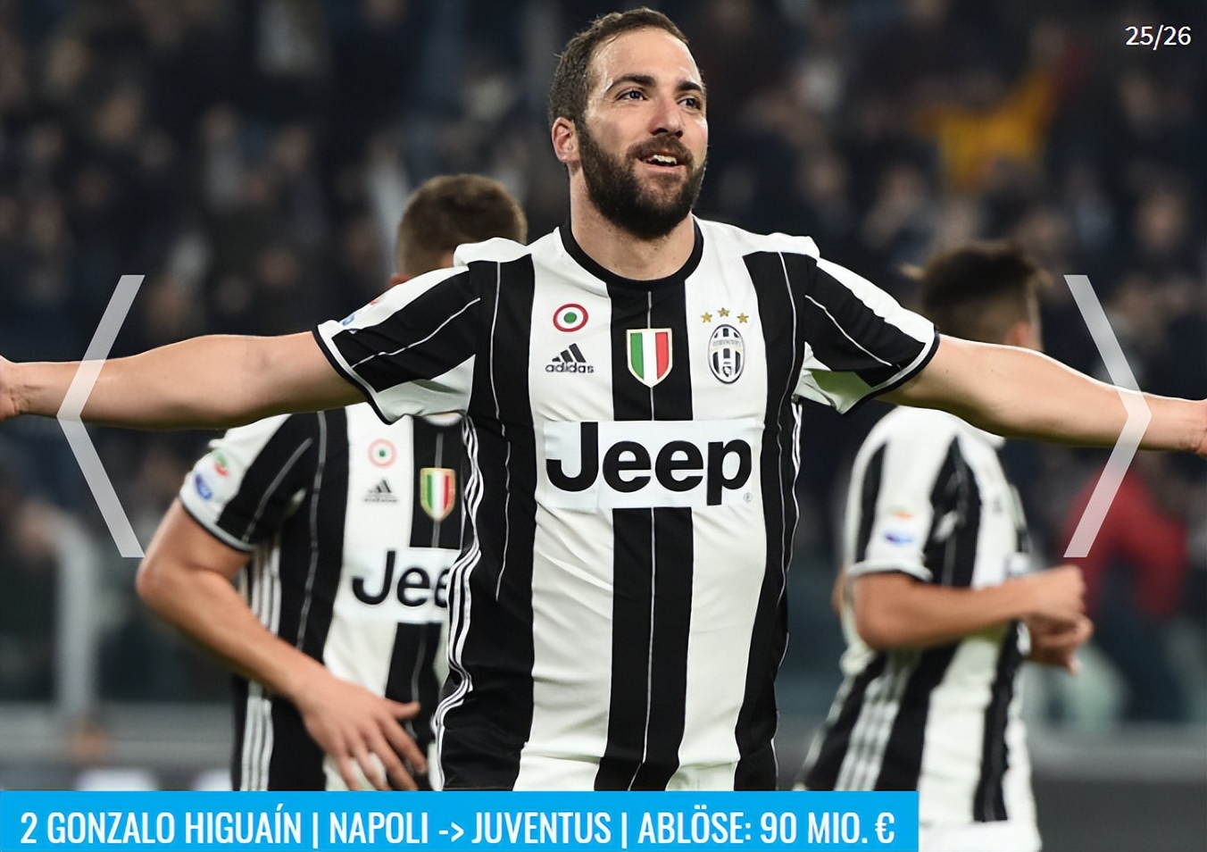 “德转”盘点意甲俱乐部史上引援身价TOP10，北方三强独缺米兰